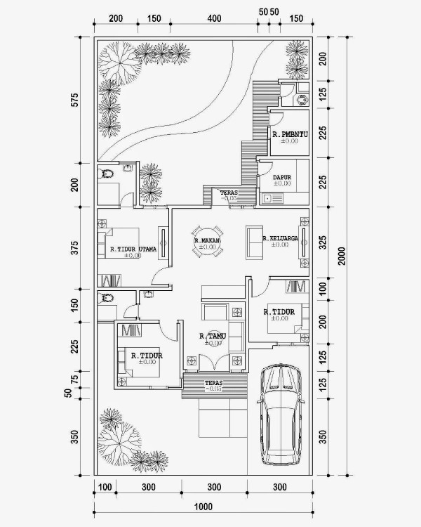 Tips Mendesain Denah Rumah 10x20